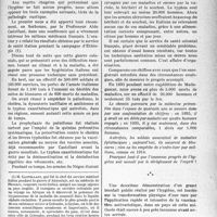 1510 - Page 1503 - Partie professionnelle, Hygiène, assistance, mutualité, intérêts corporatifs, variétés. Bulletin de l'actualité. Comment on mesure le progrès de l’hygiène, par le Docteur A. Gauducheau