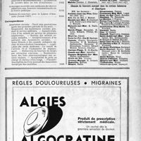 1604 - Page V-1597 - Sommaire / Abonnés du Concours exerçant dans les stations d’altitude / Abonnés du Concours exerçant dans les stations balnéaires et climatiques