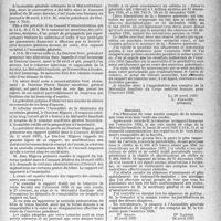 1706 - Page 1699 - Partie professionnelle, Hygiène, assistance, mutualité, intérêts corporatifs, variétés. Bulletin de l’Actualité. Mutualité familiale et professionnelle du corps médical Français. Assemblée générale ordinaire du 29 avril 1937