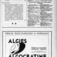 1876 - Page V-1869 - Sommaire / Abonnés du Concours exerçant dans les stations d’altitude / Abonnés du Concours exerçant dans les stations balnéaires et climatiques