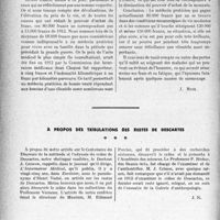 1945 - Page 1940 - Propos du jour. Le budget du médecin praticien Français [J. Noir] / A propos des tribulations des restes de Descartes