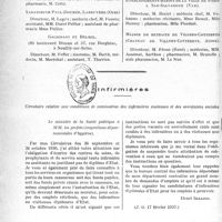 2011 - Page 2006 - Supplément au tableau de répartition du personnel médical dans les hôpitaux de Paris pour 1937. Services départementaux / Infirmières. Circulaire relative aux conditions de nomination des infirmières visiteuses et des assistantes sociales