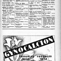 2198 - Page VII-2191 - Abonnés du « Concours » exerçant dans les Stations Thermales
