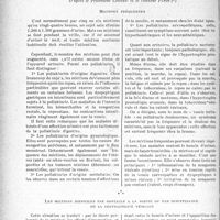 2273 - Page 2266 - Partie Scientifique. Travaux originaux. La clinique urologique au goût du jour. Mictions fréquentes. Mictions difficiles. Mictions impossibles, d’après le Professeur Legueu et le Docteur Papin. Mictions fréquentes / Les mictions difficiles par obstacle à la sortie ou par insuffisance de la contractilité vésicale