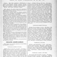 2292 - Page 2285 - Partie Professionnelle, Hygiène, Assistance, Mutualité, Intérêts corporatifs, Variétés. Travaux originaux. Mutualité familiale. Réunion du Conseil d’Administration du 28 juin 1937. Indemnités maladie-accidents