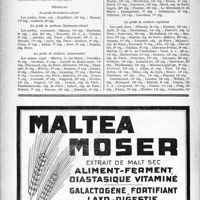 2297 - Page 2290 - Partie Professionnelle, Hygiène, Assistance, Mutualité, Intérêts corporatifs, Variétés. Service de santé. Réserves. Promotions. Armée métropolitaine