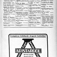 2310 - Page VII-2303 - Abonnés du « Concours » exerçant dans les Stations Thermales