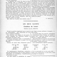 2875 - Page 2866 - Partie professionnelle, Hygiène, Assistance, Mutualité, Intérêts corporatifs, Variétés. Travaux originaux. Bulletin de l’Actualité. Le débarquement de Napoléon Ier à Sainte-Hélène. Son séjour aux Briars et le sourire de Miss Betsy Balcombe / Les bois sacrés. Cimetières de l'avenir, Docteur Clavel