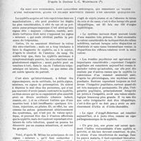 2915 - Page 2906 - Partie scientifique. Travaux originaux. La clinique syphiligraphique au goût du jour. L’importance des signes « mineurs » pour dépister les syphilis frustes, latentes ou ignorées, d’après le Docteur L. -C. Waintraub. Ce sont des syndromes, sans caractère spécifique, qui prennent la valeur d’une présomption, quand un examen minutieux permet d’en grouper quelques-uns