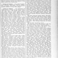 2938 - Page 2929 - Partie professionnelle, Hygiène, Assistance, Mutualité, Intérêts corporatifs, Variétés. Hôpitaux de l'assistance publique de Paris