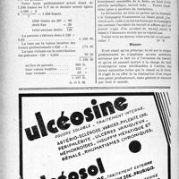 2945 - Page 2936-LII - Correspondance. Fiscalité. Calcul de patente / Accidents. L’insolation est-elle un accident du travail ?