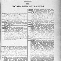 3774 - Page 3755 - Table des matières contenues dans le «Concours Médical». Année 1937. Partie Professionnelle / Noms des auteurs