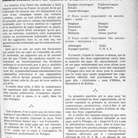 0112 - Page 109 - Partie professionnelle, Hygiène, Assistance, Mutualité, Intérêts corporatifs, Variétés. Travaux originaux. La médecine professionnelle et sociale à l’étranger, par le Docteur Fernand Decourt. Chambres médicales (Ordre des médecins) et Groupements professionnels « libres »
