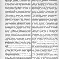 0115 - Page 112 - Partie professionnelle, Hygiène, Assistance, Mutualité, Intérêts corporatifs, Variétés. Travaux originaux. La médecine coloniale. La lèpre aux Colonies et à Paris [L. Sasportas]