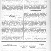 0168 - Page 165 - Partie professionnelle, Hygiène, Assistance, Mutualité, Intérêts corporatifs, Variétés. Travaux originaux. Ce que pratiquement le médecin doit savoir sur... la nouvelle loi sur les loyers [Jean Mignon]