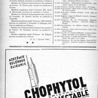 0253 - Page 250-LX - A travers l’officiel. Pensions militaires / Ligue médicale de défense professionnelle. « Le Sou Médical »