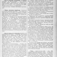 0438 - Page 435 - Partie professionnelle, Hygiène, Assistance, Mutualité, Intérêts corporatifs, Variétés. Faculté de médecine de Paris. Enseignement et actes de la Faculté