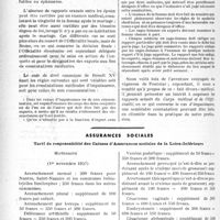 0561 - Page 498 - Partie professionnelle. L'actualité professionnelle. Contribution à l’étude de l'impuissance en regard du droit canonique jadis et aujourd’hui, (Réflexions à propos de vieux papiers). Création d'un cadre d’infirmières et de sages-femmes coloniales / Assurances sociales. Tarif de responsabilité des Caisses d’Assurances sociales de la Loire-Inférieure