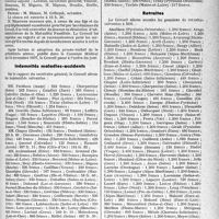 0696 - Page 689 - Partie professionnelle, Hygiène, Assistance, Mutualité, Intérêts corporatifs, Variétés. L’actualité professionnelle. Mutualité familiale. Réunion du Conseil d’administration du 27 janvier 1938