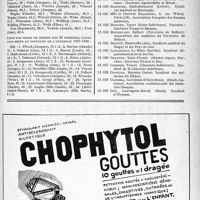 0702 - Page LXI-695 - A travers l’officiel. Concours de l'Externat des hôpitaux de Paris, (1937-1938). Liste alphabétique des candidats reçus au concours de d’externat des Hôpitaux de Paris / Ligue médicale de défense professionnelle, " Le Sou Médical "