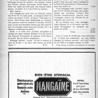 0843 - Page 836-LXVI - Correspondance. Questions médico-militaires. Ajournement de période d'instruction / Fiscalité. Amortissement du prix d’achat des automobiles