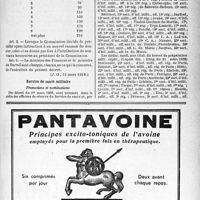 1024 - Page LIX-1011 - A travers l’officiel. Assurances sociales. Service de santé militaire