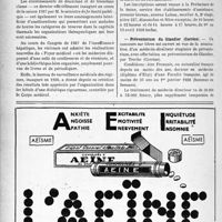 1041 - Page 1028-VIII - Dernières nouvelles. Les transformations de Vichy en 1938 / Hospice Paul-Brousse (Villejuif) et Institut du cancer. Internat / Préventorium du Glandier (Corrèze)