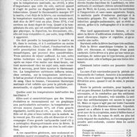 1061 - Page 1048 - Partie scientifique. Travaux originaux. La fièvre des tuberculeux