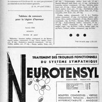 1107 - Page 1094-XIV - A travers l’officiel. Réponse d’un ministre à la question d’un parlementaire. Patente d’un médecin qui exerce étant en villéglature / Tableau de concours pour la Légion d’honneur