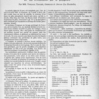 1182 - Page 1169 - Partie scientifique. Travaux originaux. Suicide d’adolescent. Un cas d’intoxication par le phosphore, par MM. Torlais, Trocmé, Germain et Jouan