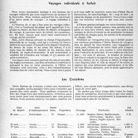 1333 - Page 1320 - Partie professionnelle, Hygiène, Assistance, Mutualité, Intérêts corporatifs, Variétés. Travaux originaux. Bureau de voyages. Voyages individuels à forfait / Les Croisières