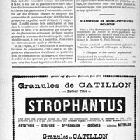 1395 - Page 1382-XLII - Correspondance. Questions diverses. Interdiction de colportage pharmaceutique / Statistique de neuro-psychiatrie infantile