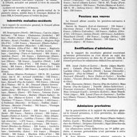 1514 - Page 1501 - Partie professionnelle, Hygiène, Assistance, Mutualité, Intérêts corporatifs, Variétés. Travaux originaux. Mutualité familiale. Réunion du Conseil d’administration du 3 mai 1938