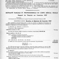1515 - Page 1502 - Partie professionnelle, Hygiène, Assistance, Mutualité, Intérêts corporatifs, Variétés. Travaux originaux. Mutualité familiale. Réunion du Conseil d’administration du 3 mai 1938 / Mutualité familiale et professionnelle du corps médical franc. Rapport du Trésorier sur l’exercice 1937