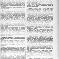1518 - Page 1505 - Partie professionnelle, Hygiène, Assistance, Mutualité, Intérêts corporatifs, Variétés. Faculté de médecine de Paris. Enseignement et actes de la Faculté