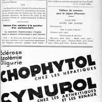 1522 - Page LXI-1509 - A travers l’officiel. Service de santé militaire / Réponse d’un ministre à la question d’un parlementaire. Les inspecteurs départementaux d’hygiène doivent se consacrer exclusivement à leurs fonctions / Tableau de concours pour la Légion d'honneur