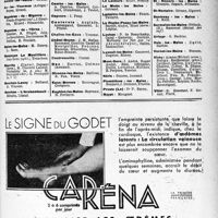 1536 - Page VII-1523 - Abonnés du « Concours » exerçant dans les Stations Thermales