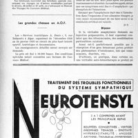1579 - Page 1566-XLVI - A travers l’officiel. Service des voyages / Les grandes chasses en A. O. F / Correspondance. Questions diverses. Résorption d’un hématome. Phénomènes anaphylactiques
