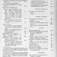 1888 - Page 5 - I, Tarif des accidents du travail. Titre II, Petite chirurgie et chirurgie élémentaire des plaies et traumatismes