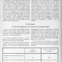 1908 - Page 5 - I Les loyers. B) La législation d’exception sur les loyers. 2° Prorogations / 3° Prix limite. a) Prix limite_applicable aux locataires en prorogation légale