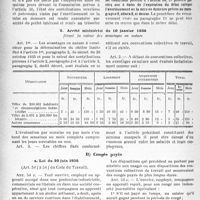 1919 - Page 16 - III. Le personnel. 2° Les employés professionnels. A) Assurances sociales / B) Congés payés