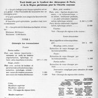 1926 - Page 3 - Les Tarifs Syndicaux de Spécialités. I, Chirurgie. Tarif établi par le Syndicat des chirurgiens de Paris, et de la Région parisienne, pour la Clientèle moyenne. Titre I, Chirurgie des traumatismes