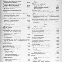 1929 - Page 6 - Les Tarifs Syndicaux de Spécialités. I, Chirurgie. Tarif établi par le Syndicat des chirurgiens de Paris, et de la Région parisienne, pour la Clientèle moyenne. Titre III, Chirurgie des régions