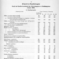 1933 - Page 10 - Les Tarifs Syndicaux de Spécialités. I, Chirurgie. Tarif établi par le Syndicat des chirurgiens de Paris, et de la Région parisienne, pour la Clientèle moyenne. Titre III, Chirurgie des régions / II, Electro-Radiologie. Tarif du Syndicat national des Electrologistes et Radiologistes, (Année 1934). 1°) Radiographie