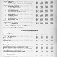 1936 - Page 13 - Les Tarifs Syndicaux de Spécialités. II, Electro-Radiologie. Tarif du Syndicat national des Electrologistes et Radiologistes, (Année 1934). 4°) Radiothérapie / 5°) Opérations exceptionnelles