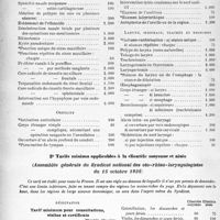1939 - Page 16 - Les Tarifs Syndicaux de Spécialités. IV, Oto-rhino-laryngologie. 1° Tarif minimum applicable aux assurés sociaux et à la clientèle ouvrière / 2° Tarifs minima applicables à la clientèle moyenne et aisée