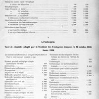 1942 - Page 19 - Les Tarifs Syndicaux de Spécialités. V, Urologie. Tarif de clientèle, adopté par le Syndicat des Urologistes français le 10 octobre 1935, Année 1936