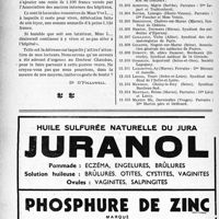 2093 - Page 1956-XXXVI - A travers l’officiel. Est-ce possible?. Vœux et Conclusions adoptés par l’Assemblée du 24 juin 1938 / Ligue médicale de défense professionnelle. « Le Sou Médical »