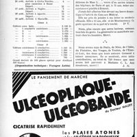 2187 - Page 2050-XLII - A travers l’officiel. Bureau de voyages. Croisière de propagande organisée sur le « Cairo City » paquebot de 9, 500 tonnes / Assistance confraternelle