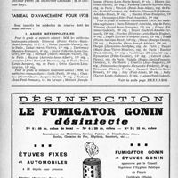 2281 - Page 2144-XII - A travers l’officiel. Liste d’aptitude pour les emplois réservés de médecin et de chirurgien-dentiste / Tableau d’avancement pour 1938